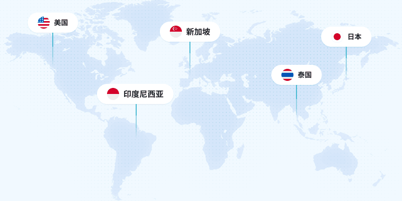 countries-banner-right