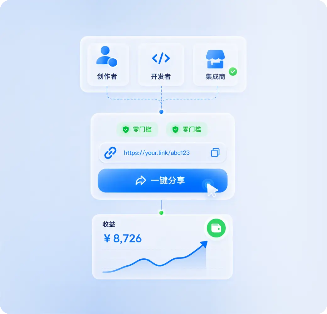 选择网帆代理，推广更省心、收益更稳定 