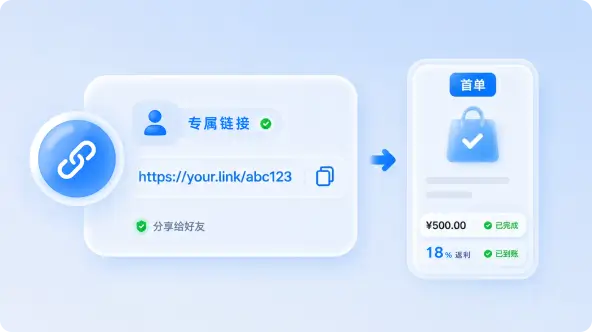 首购返利